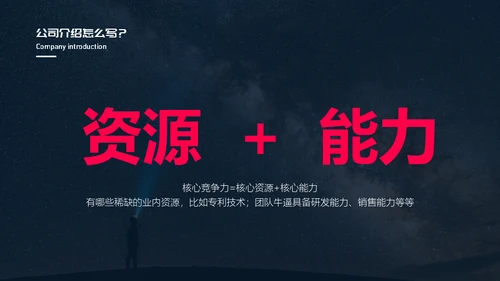 商业计划书怎么写通用PPT模板