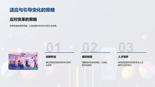 数字经济转型探析PPT模板