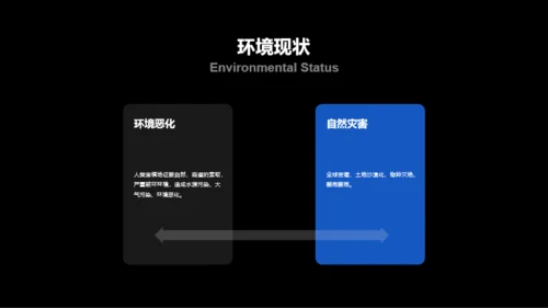 蓝色科技环保倡导研究报告PPT案例