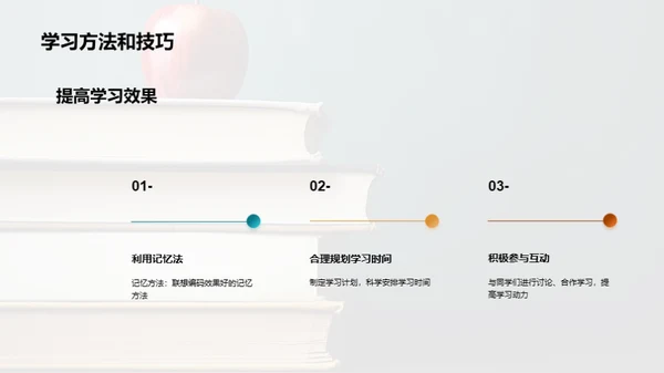 四年级学霸之路