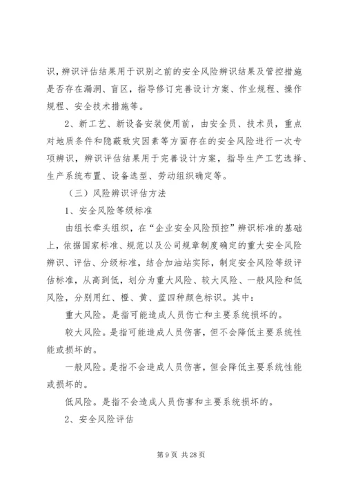 XX公司安全风险分级管控管理制度.docx