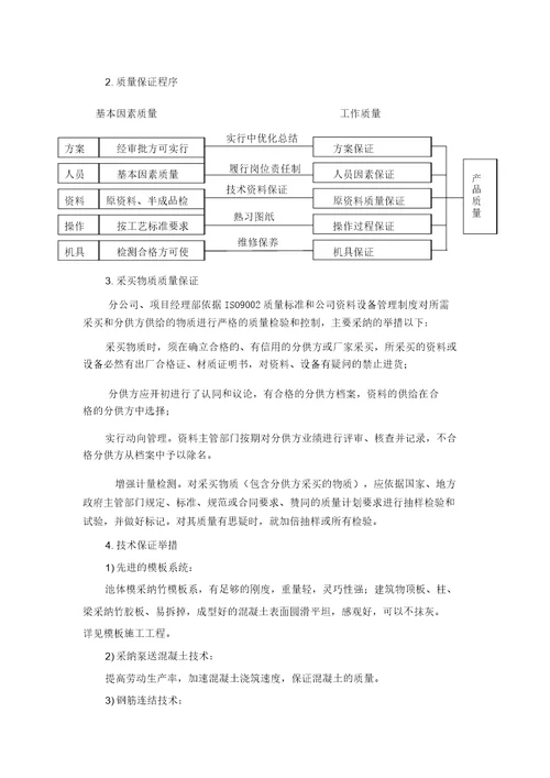 污水处理工程创优策划方案