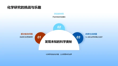 化学探秘之旅