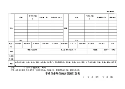 营销中心管理表格集