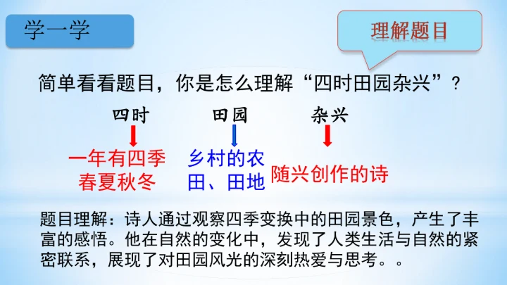 统编版四年级下册语文同步备课系列四时田园杂兴（其二十五）(教学课件)