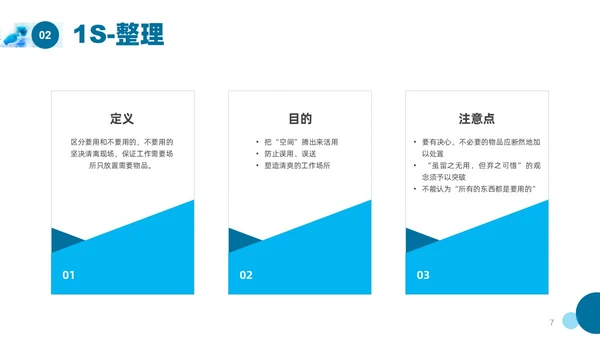 蓝色实拍实验室管理5SPPT课件
