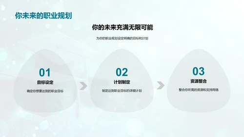 毕业赠言报告