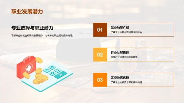 高中生专业选择攻略