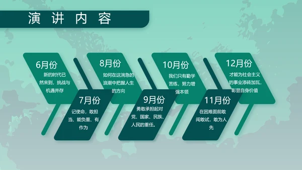 八一部队军事工作总结汇报动态PPT