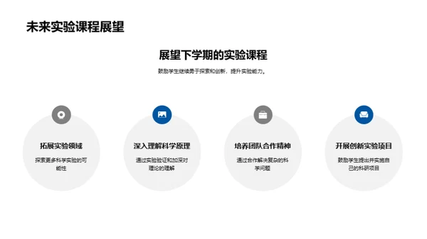 科学探索的实践之旅