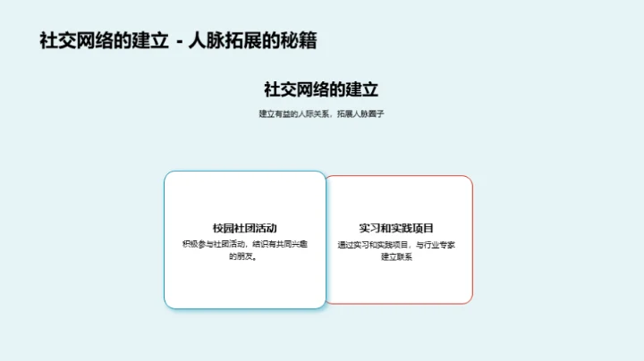 大学生活的启示