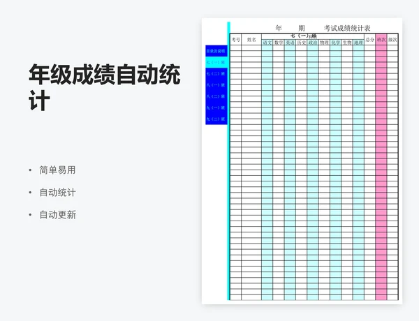 年级成绩自动统计