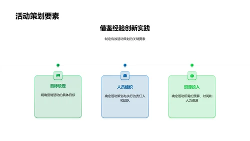 端午节新媒体营销解析PPT模板