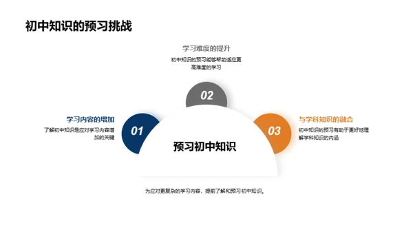 五年级学习攻略