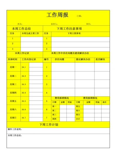 工作周报模板.docx