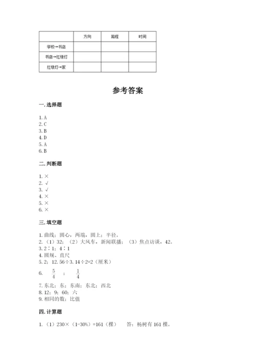 小学数学六年级上册期末测试卷附参考答案（a卷）.docx