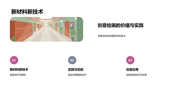 创意绘画技巧教学