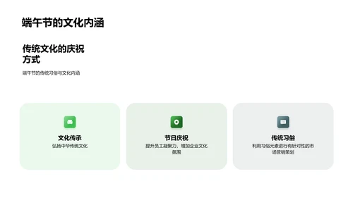 端午节营销策略分享PPT模板