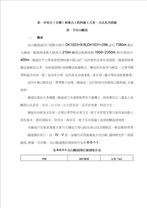 施工重难点尖山隧道施工组织设计