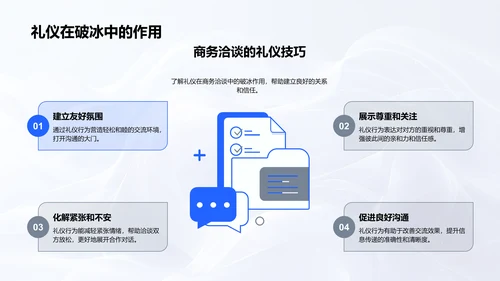 商务礼仪在化学企业中的应用