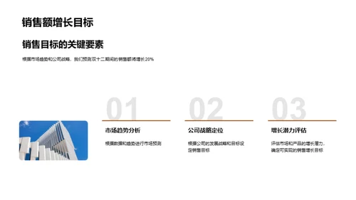 体育销售力突破