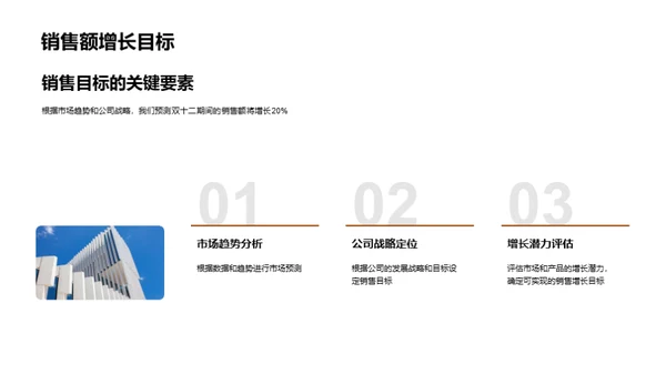 体育销售力突破