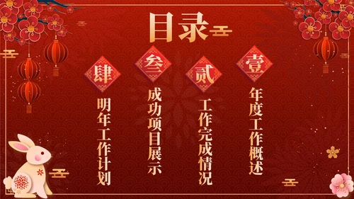 红色奢华中国风兔飞猛进年终总结PPT模板