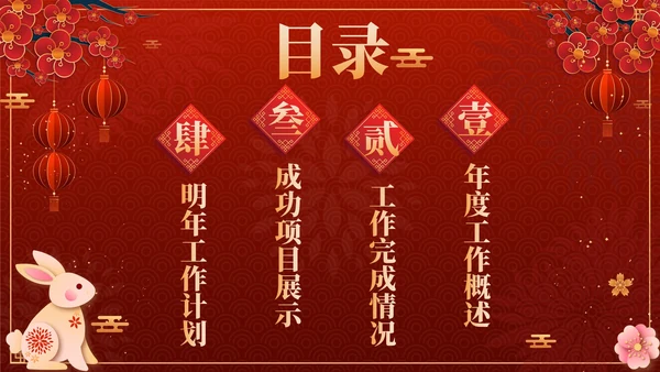 红色奢华中国风兔飞猛进年终总结PPT模板