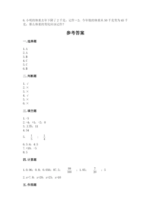 小学六年级下册数学期末测试卷及参考答案1套.docx