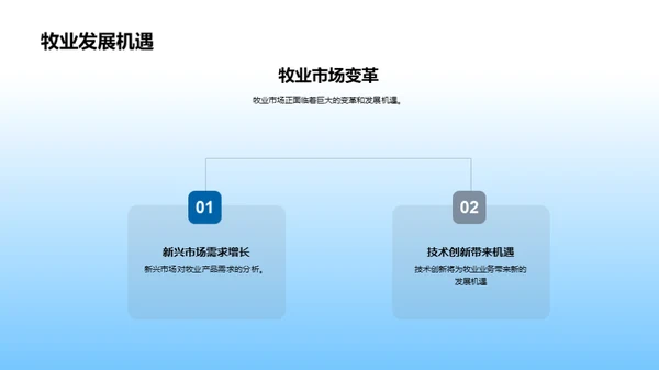 牧业发展与投资策略