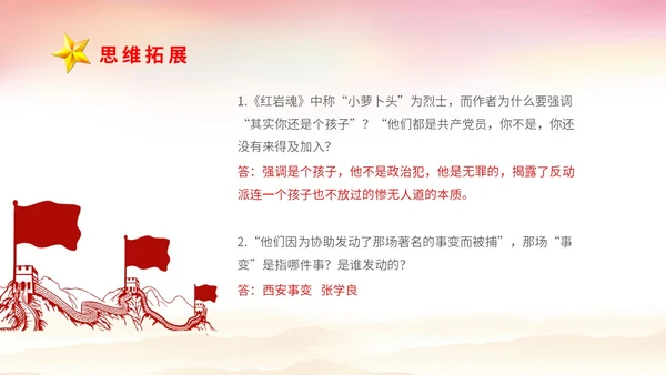 红色党建山河绸缎学校教师教学中考名著红岩复习课件中考语文复习课件