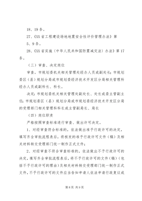 建设用地规划许可证与建设工程规划许可证区别范文大全 (4).docx