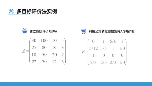 蓝色插画风工业生产运作管理培训员工企业选址ppt