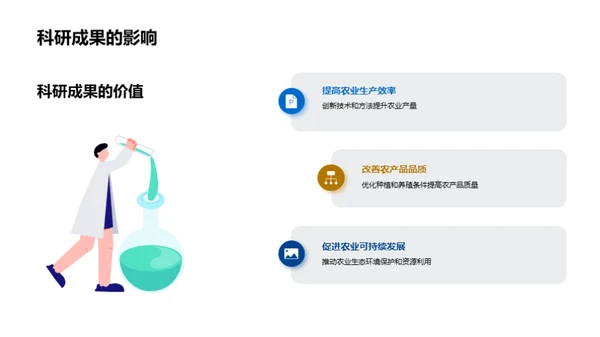 农学科研：挑战与突破