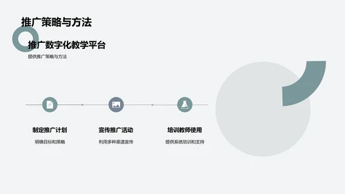 科技助力教育新模式