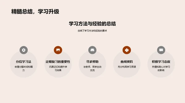 学习效率提升之道