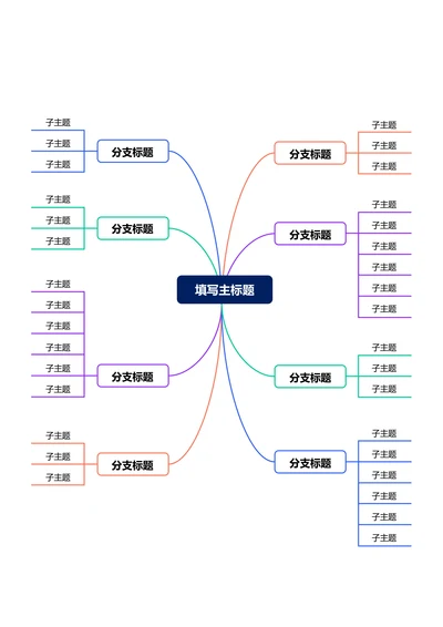 彩色简约横版基础思维导图
