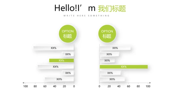 绿色简约餐饮商业计划书动态PPT