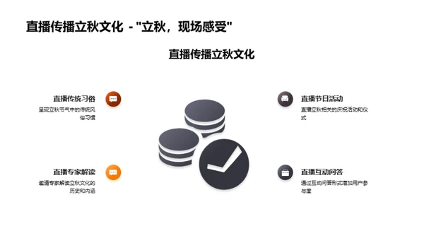 立秋文化新媒体普及
