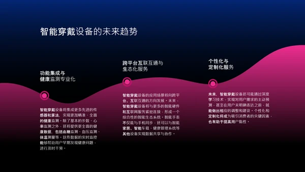 蓝紫渐变科技风人工智能穿戴设备介绍PPT模板​
