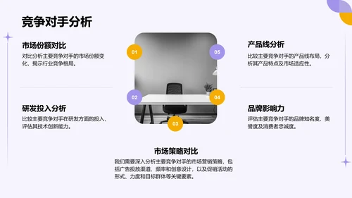 紫色扁平风通用行业季度总结汇报PPT模板