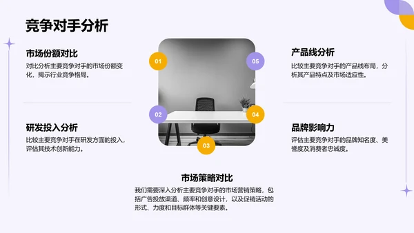 紫色扁平风通用行业季度总结汇报PPT模板