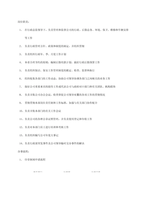 行政相关规章制度.docx