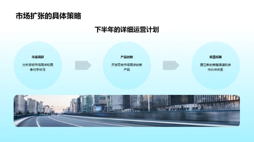 汽车业务半年回顾与展望