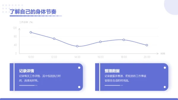 蓝色简约图文风企业员工综合能力提升培训PPT模板