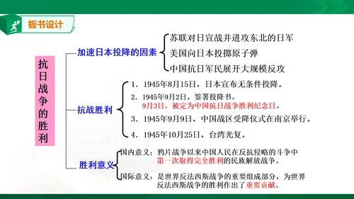 第二课第四框抗日战争的胜利（课件）