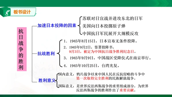 第二课第四框抗日战争的胜利（课件）