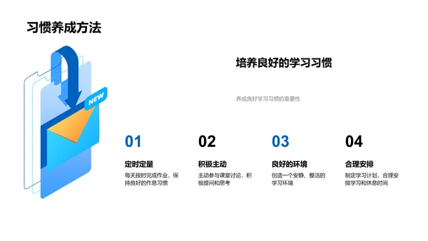 学习压力管理讲座PPT模板