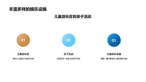 欢乐的主题公园之旅