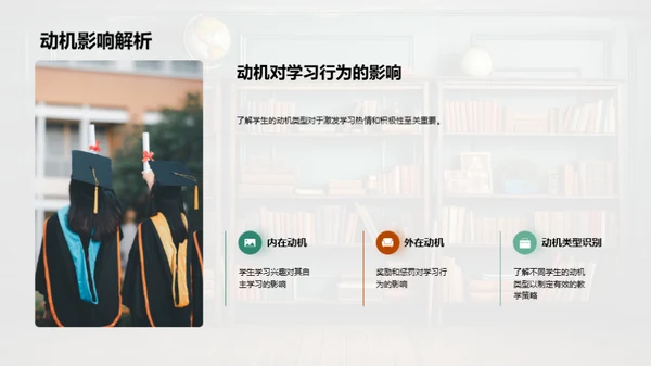 激活学习动力